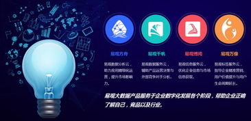 2016世界移動互聯網大會 易觀榮膺最具突出貢獻獎，彰顯互聯網數據服務卓越實力