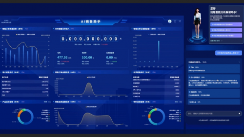 AI釘鐺智造 七大智能助手驅(qū)動制造業(yè)全域協(xié)同升級的數(shù)據(jù)引擎
